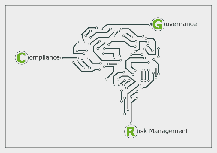 Künstliche Intelligenz in Form eines Gehirns als unterstützendes Tool für Governance, Risk Management und Compliance